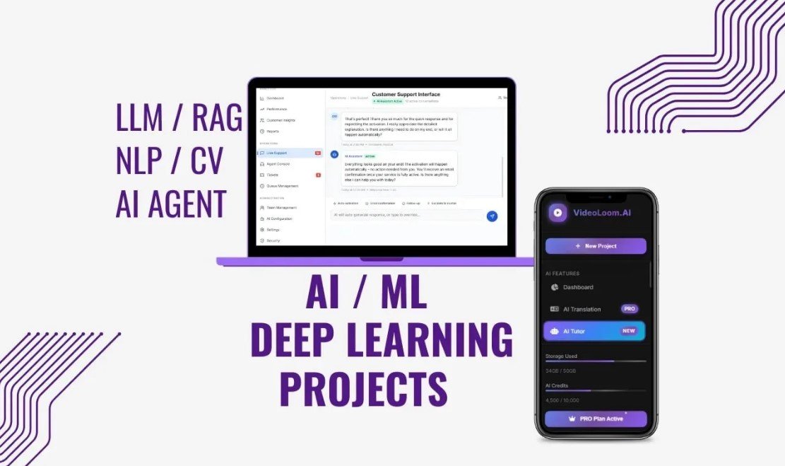Stunning Machine Learning Model guaranteed quality