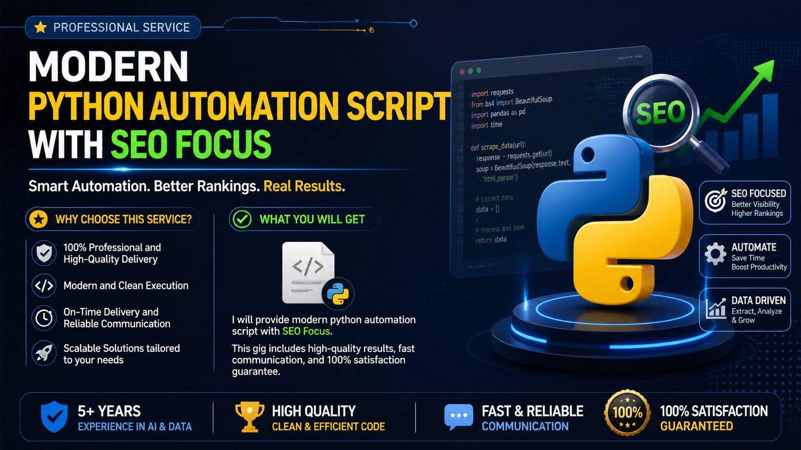 Modern Python Automation Script with SEO focus