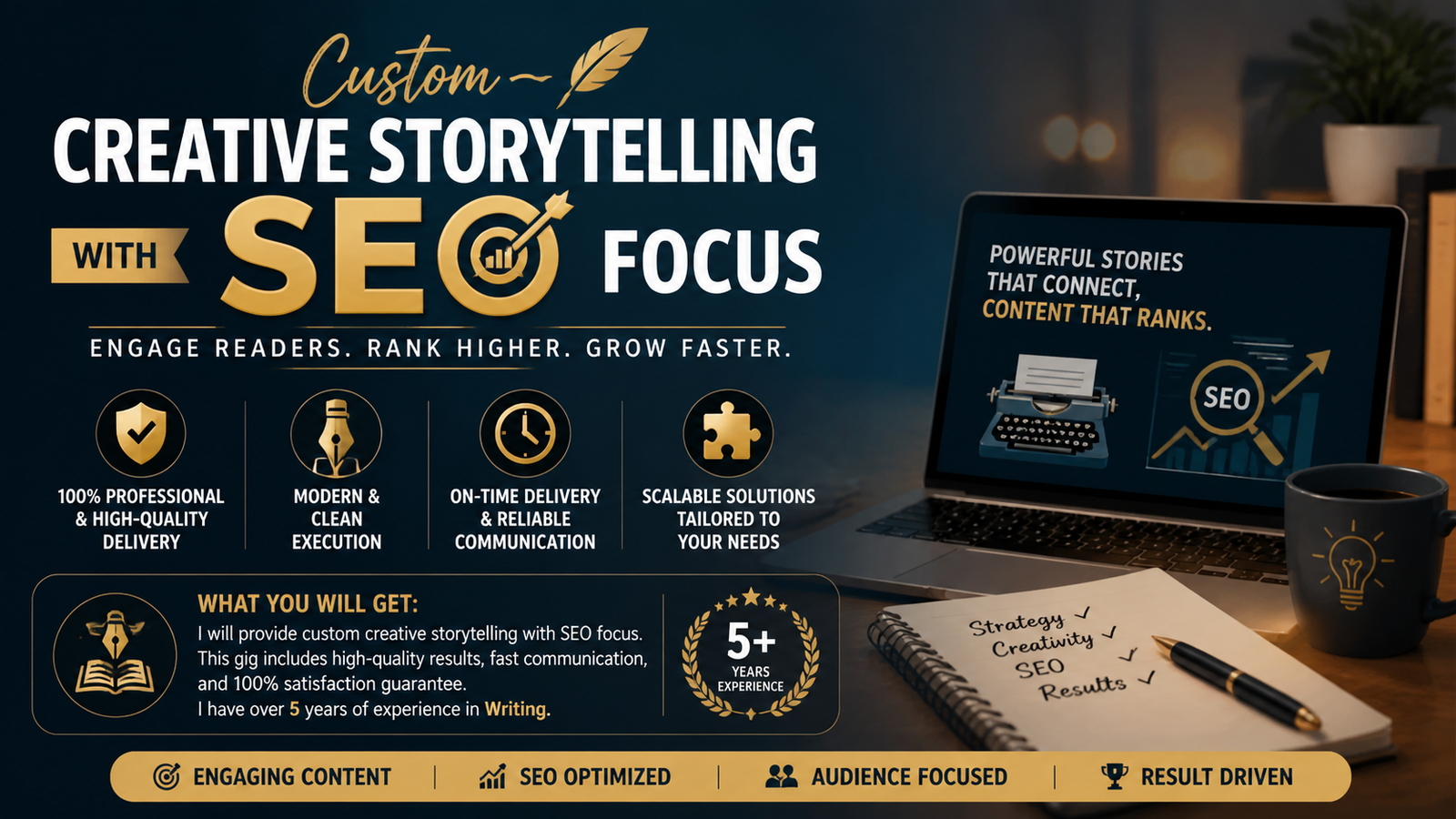 Custom Creative Storytelling with SEO focus