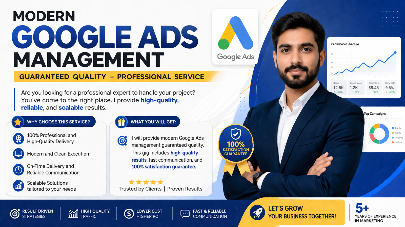 Modern Google Ads Management guaranteed quality