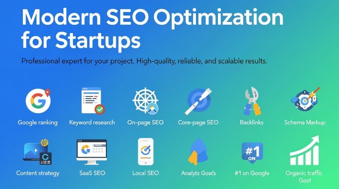 Modern SEO Optimization for startups